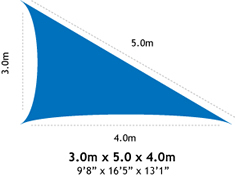 Shade Sail Diagram 1