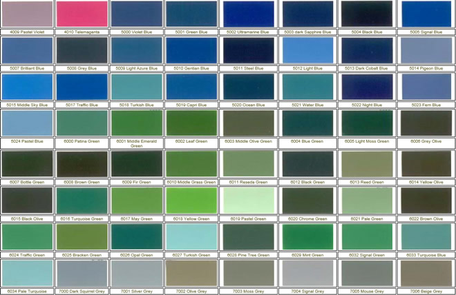 30 Ral Colour Chart Pdf Andaluzseattle Template Example.